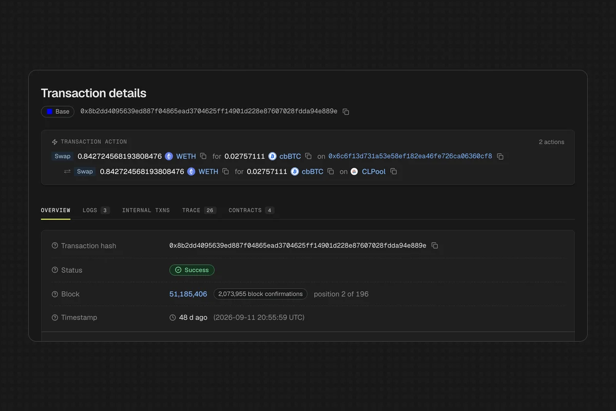 Codex Scan Base transaction page showing a WETH to cbBTC swap summary, status, block and the Logs, Internal txns, Trace and Contracts tabs.