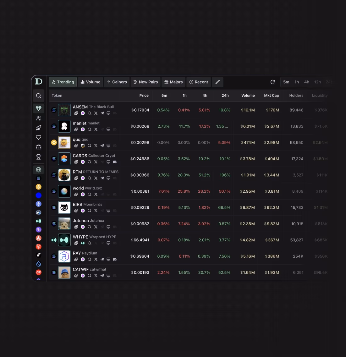 Defined product built on Codex